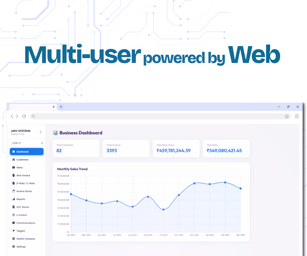 eINV Multi-user Interface